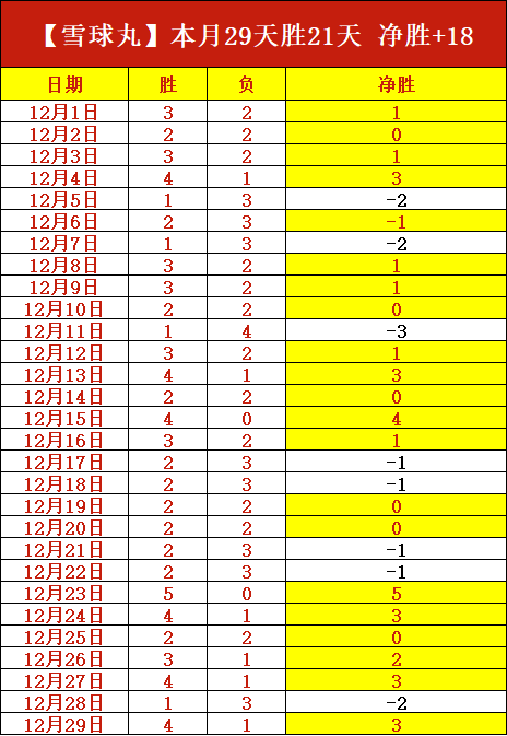 大乐透期号,分析,福建专家质,PG电子平台,PG电子官方网站,PG电子登录入口,PG电子app下载
