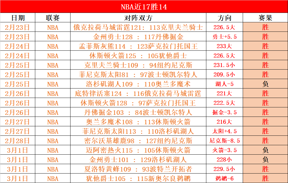 揭秘德乙巅,峰对决,荷尔斯泰因,PG电子平台,PG电子官方网站,PG电子登录入口,PG电子app下载