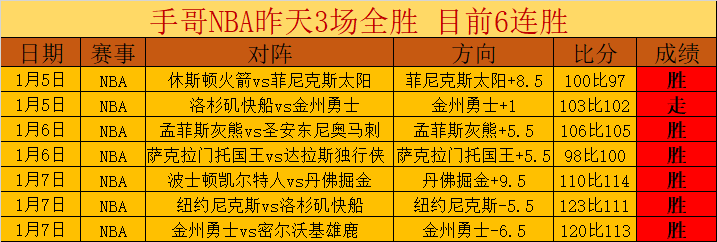 巴萨主场再,胜西甲内战,欧冠赛场豪,PG电子平台,PG电子官方网站,PG电子登录入口,PG电子app下载