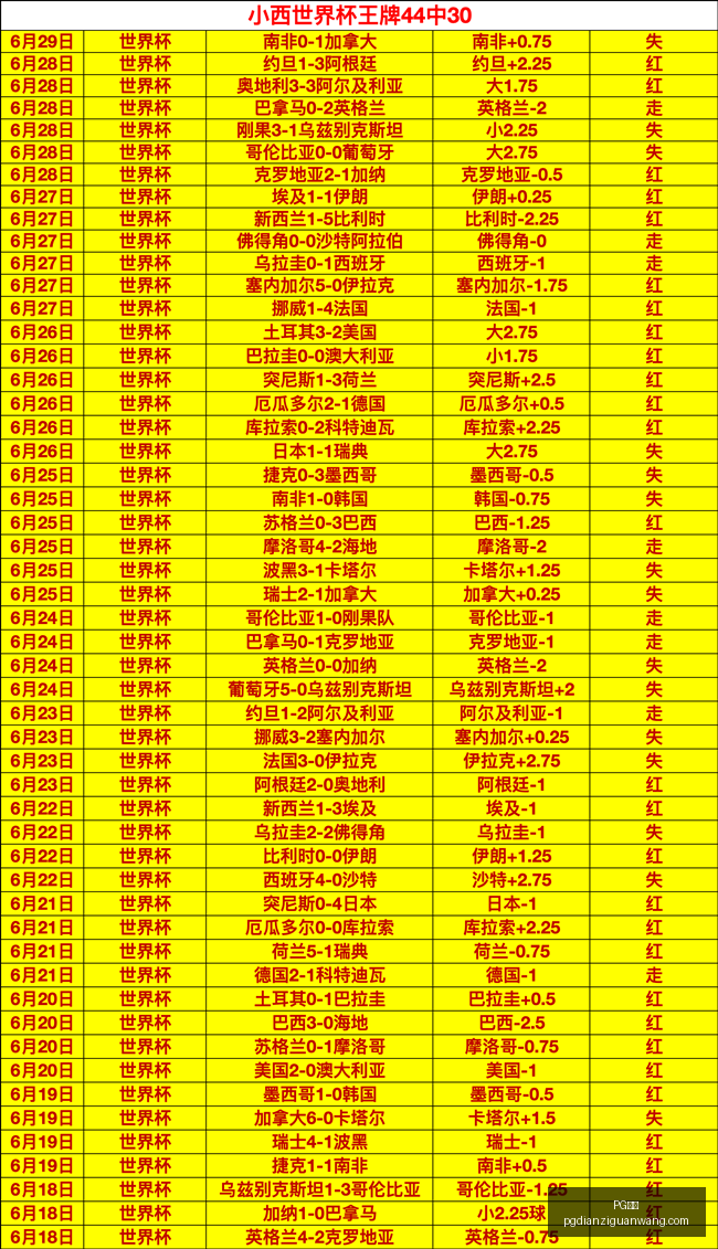 电子,PG电子,PG电子官网,PG电子官网,PG电子App,PG电子娱乐平台,PG电子下载,PG电子中心