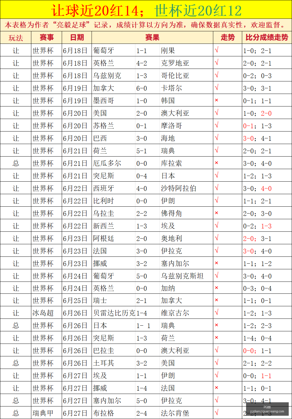 电子,PG电子,PG电子官网,PG电子官网,PG电子App,PG电子娱乐平台,PG电子下载,PG电子中心