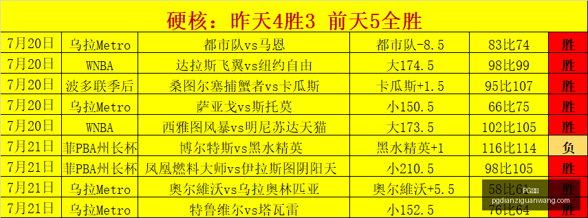 电子,电子官网风,向突变争议,PG电子官网,PG电子App,PG电子娱乐平台,PG电子下载,PG电子中心