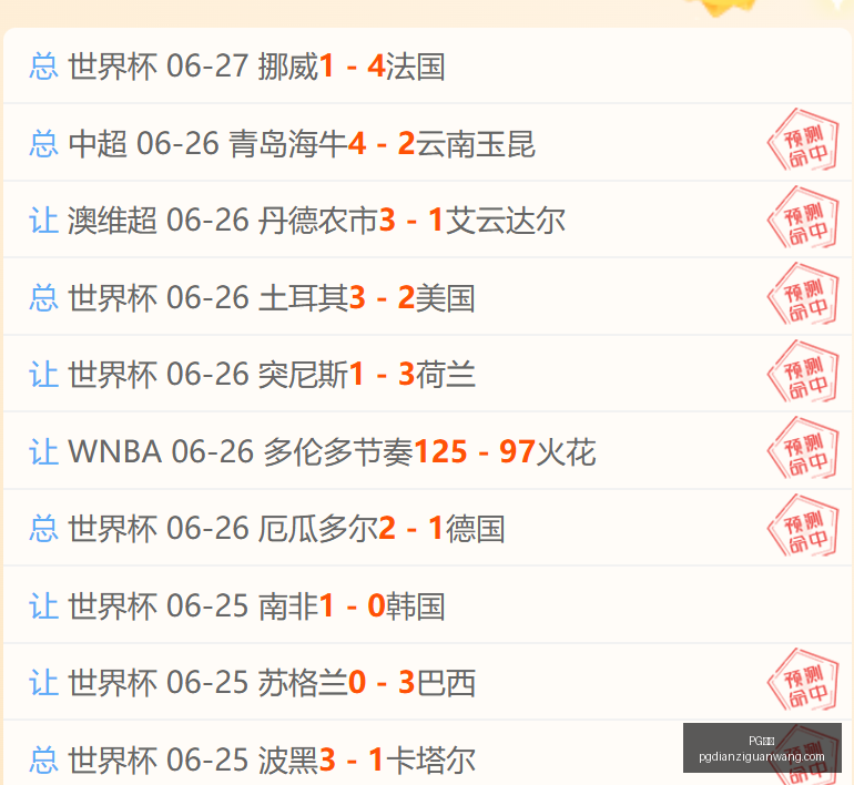 电子,PG电子,PG电子官网,PG电子官网,PG电子App,PG电子娱乐平台,PG电子下载,PG电子中心