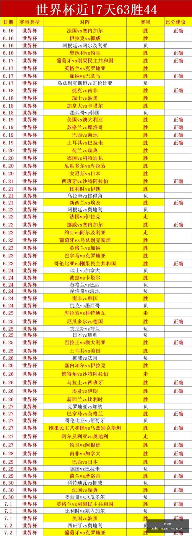 电子,PG电子,PG电子官网,PG电子官网,PG电子App,PG电子娱乐平台,PG电子下载,PG电子中心