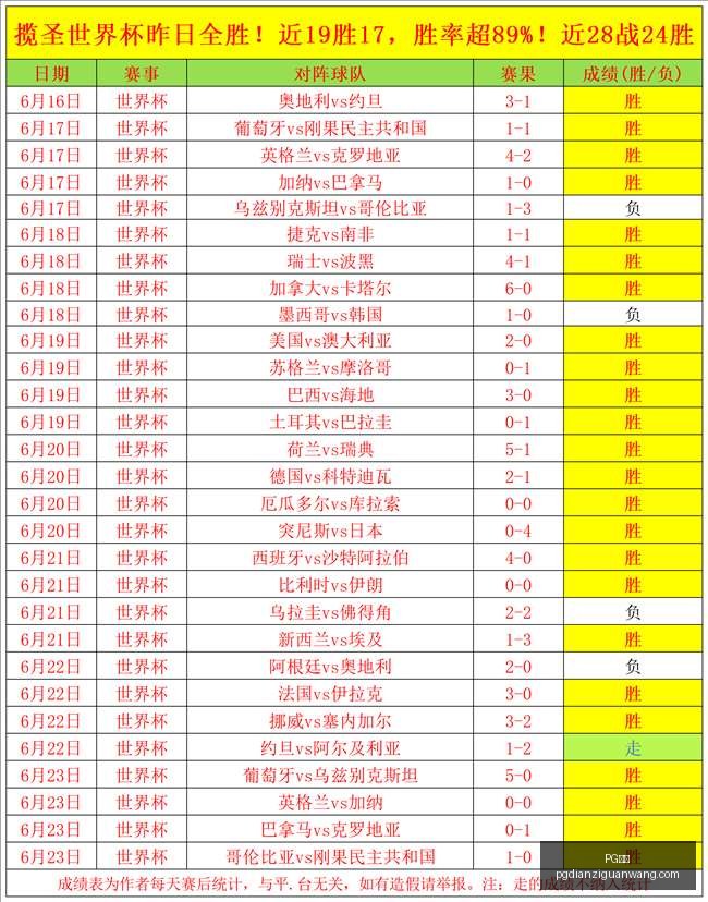 电子,PG电子,PG电子官网,PG电子官网,PG电子App,PG电子娱乐平台,PG电子下载,PG电子中心