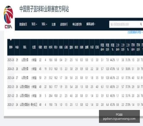 电子,PG电子,PG电子官网,PG电子官网,PG电子App,PG电子娱乐平台,PG电子下载,PG电子中心