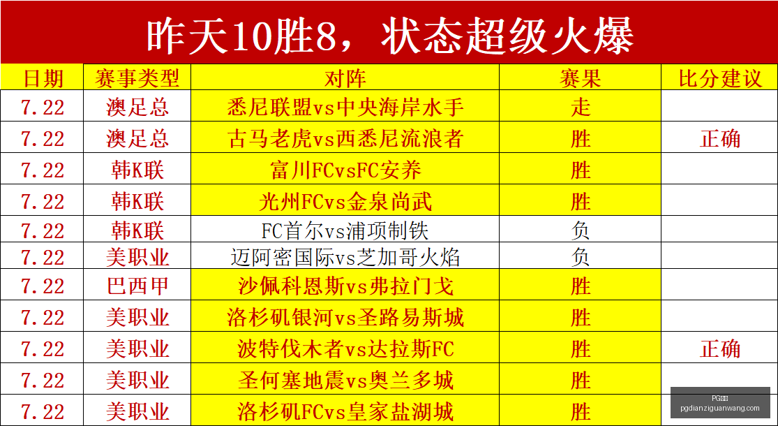 电子,PG电子,PG电子官网,PG电子官网,PG电子App,PG电子娱乐平台,PG电子下载,PG电子中心