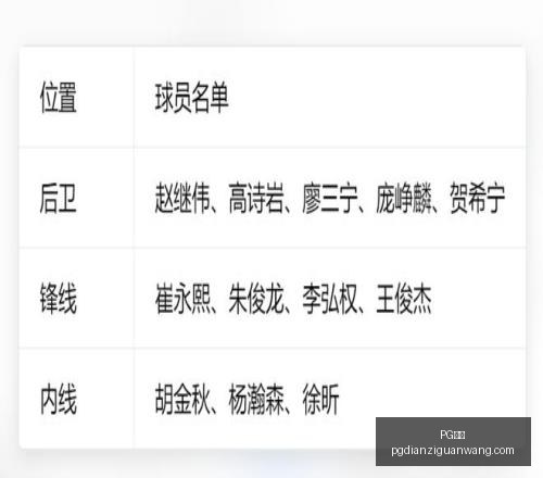 阿足协主席,确认,斯卡洛尼续,PG电子官网,PG电子App,PG电子娱乐平台,PG电子下载,PG电子中心