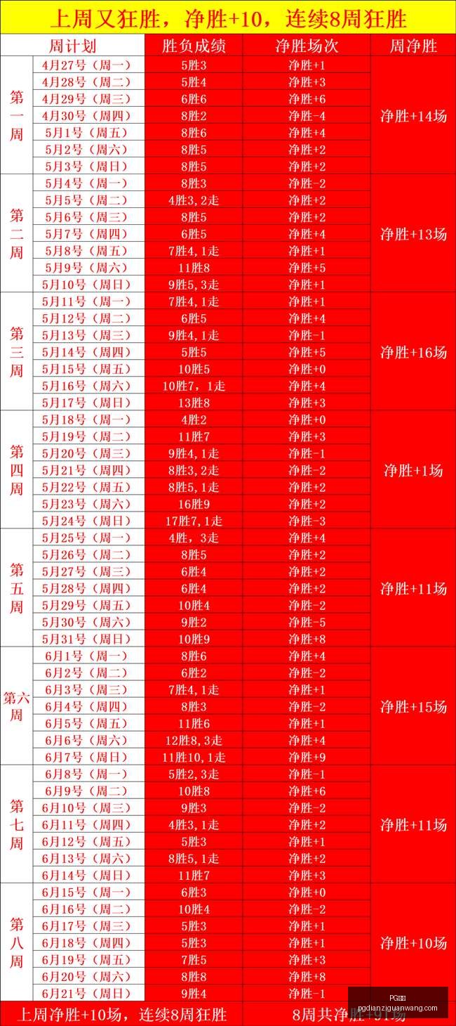 电子,PG电子,PG电子官网,PG电子官网,PG电子App,PG电子娱乐平台,PG电子下载,PG电子中心