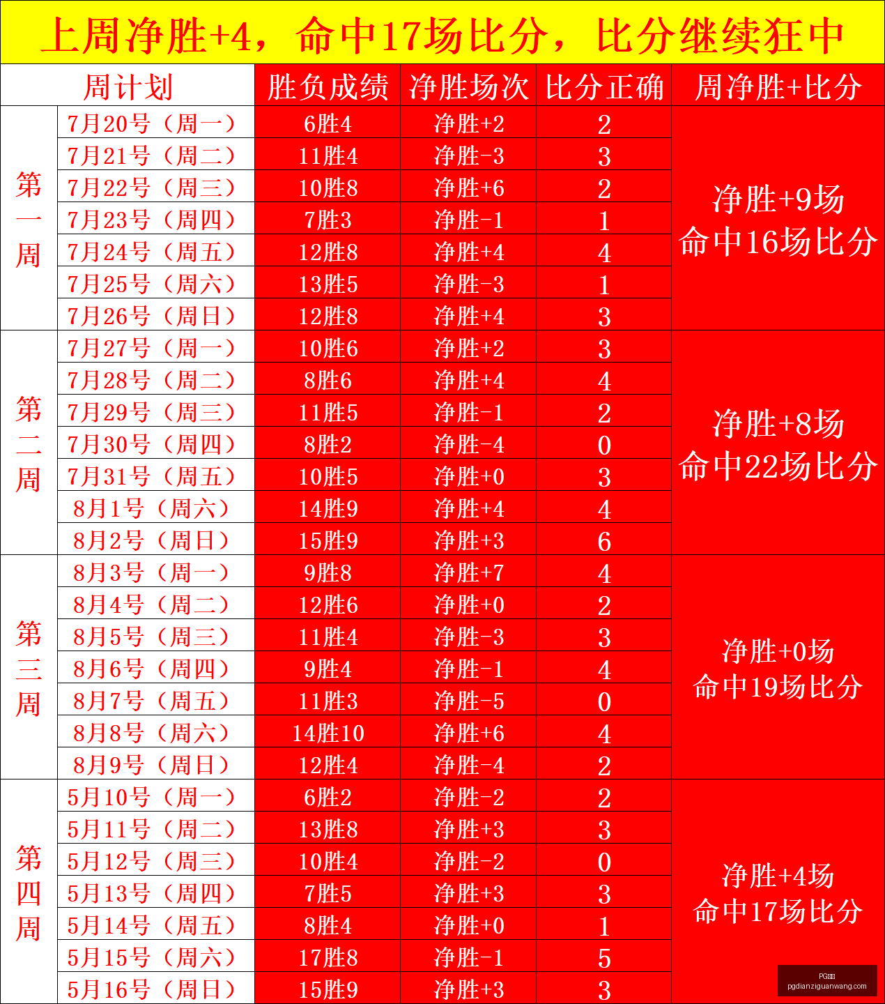 电子,PG电子,PG电子官网,PG电子官网,PG电子App,PG电子娱乐平台,PG电子下载,PG电子中心