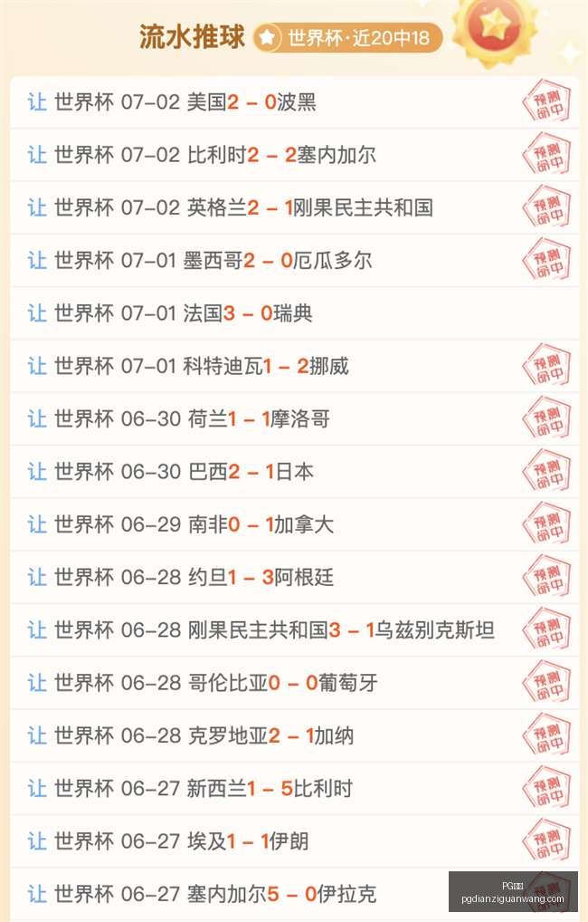 电子,电子官网数,据冲到,PG电子官网,PG电子App,PG电子娱乐平台,PG电子下载,PG电子中心