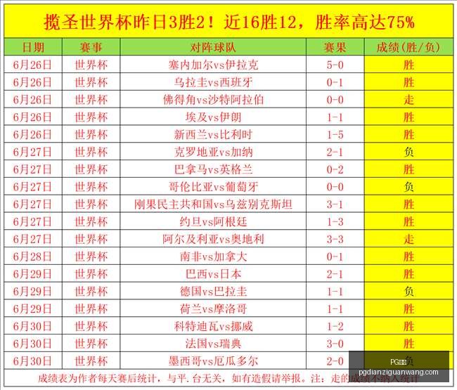 电子,PG电子,PG电子官网,PG电子官网,PG电子App,PG电子娱乐平台,PG电子下载,PG电子中心