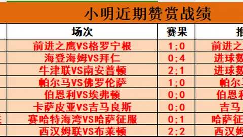 山东泰山B队中乙联赛连平，攻势猛烈却屡攻不下