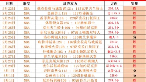 揭秘德乙巅峰对决！荷尔斯泰因VS菲尔特精彩分析及实时比分大放送！