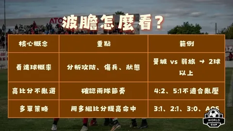 近五场全中荷乙赛事今日推荐