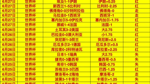 PG电子PG电子官网数据冲到090034引发关注