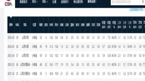 电子 ，PG电子下载，093118 3