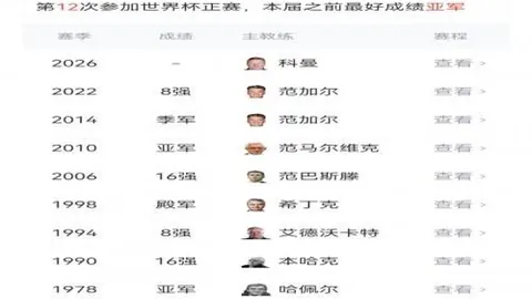 欧洲足球联盟勇敢对峙国际足联PG电子App：坚决抵制赛事进行中