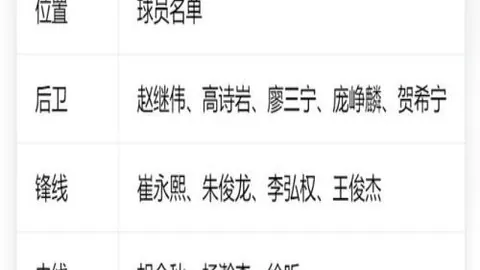 阿足协主席确认：斯卡洛尼续约在即，2026战略核心球员锁定