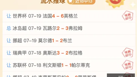湖人迎战森林狼，詹姆斯休战浓眉哥独揽23分11板，拉塞尔仅得5分，战况盘点